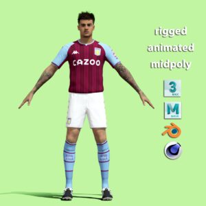 T-P Rigged Philippe Coutinho Aston Villa