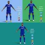Pack 3 Al Hilal footballers