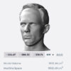 Jordan Henderson bust for 3D printing