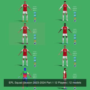 Arsenal Squad Season 2023-2024 Part 1 12 Players