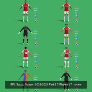Arsenal Squad Season 2023-2024 Part 2 7 Players