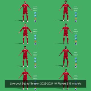 Liverpool Squad Season 2023-2024 16 Players