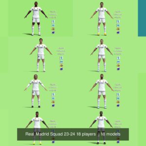 Real Madrid Squad 23-24 18 players