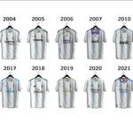 Real Madrid T-shirt Pack