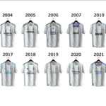 Real Madrid T-shirt Pack