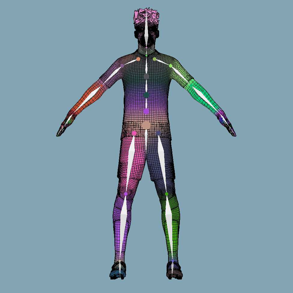 a8 T-Pose Rigged Goretzka Bayern Munich 24-25